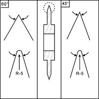 Manufacturers Exporters and Wholesale Suppliers of Crush Cutters Mumbai Maharashtra